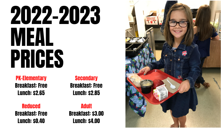 Meal Prices